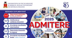 Sesiunii suplimentare de admitere pentru locurile rămase neacoperite la USMF „Nicolae Testemițanu”