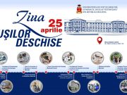 25 aprilie 2026 – Ziua Uşilor Deschise la USMF „Nicolae Testemiţanu”